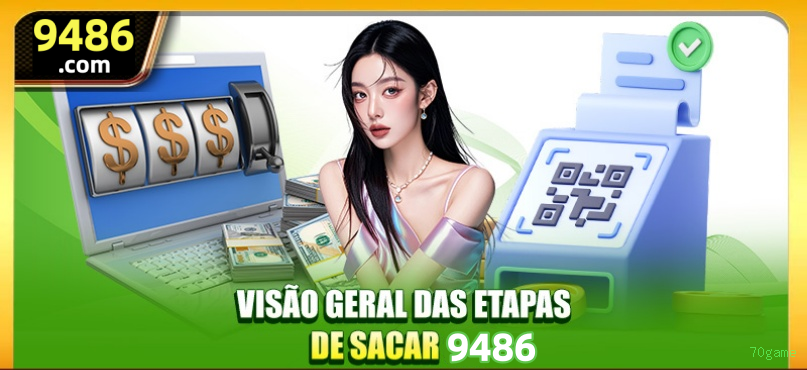 Desempenho do app 70game em diferentes aparelhos